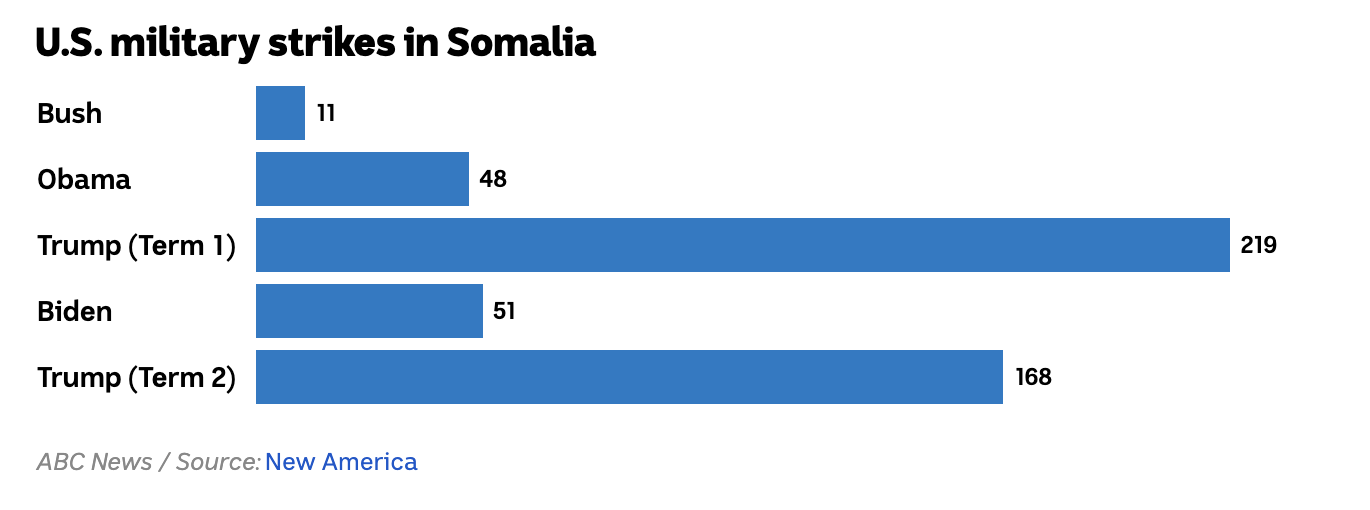 Screenshot 20260307 at 40957 PM George V Magazine